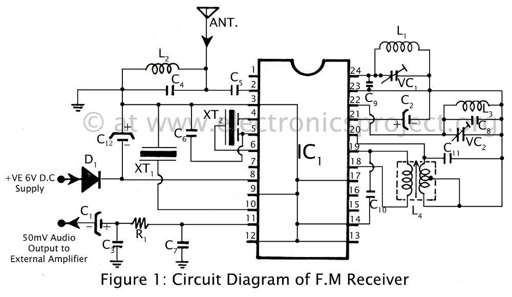 Circuit-diagram-of-fm-receiver
